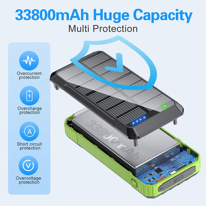Solar Power Bank 33800mAh Built in 4 Cables, 22.5W USB C Fast Charging Portable Phone Charger, 6 Outputs & 4 Inputs with LED Camping Lights Battery Pack for Outdoor iPhone Samsung Tablet (Green)