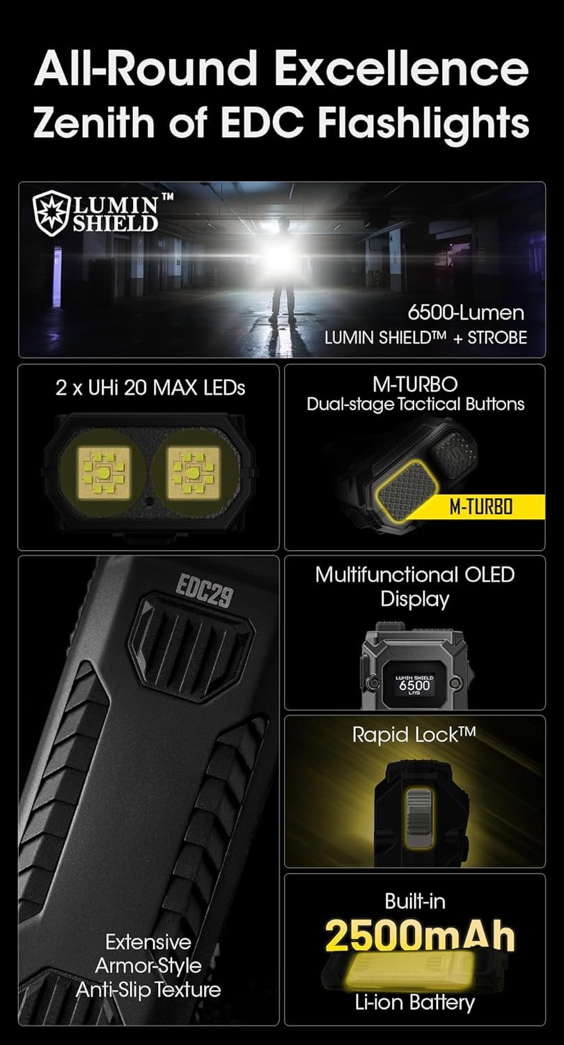 Nitecore EDC29 Luminblade Tactical Torch, USB Rechargeable LED Torch, Extremely Bright 6500 Lumens, Up to 61 Hours Runtime, Black