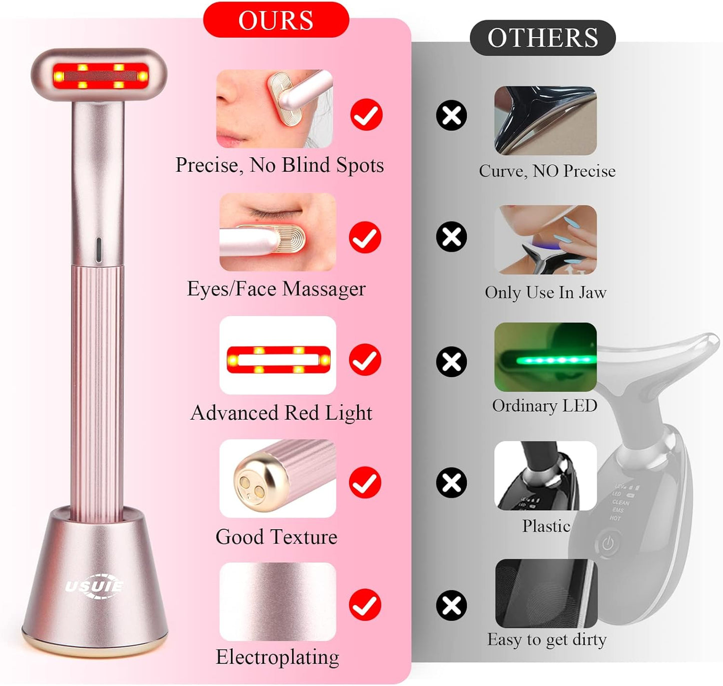 USUIE 4 in 1 Facial Wand, Red Light Therapy for Face and Neck, Facial Tools - Pink