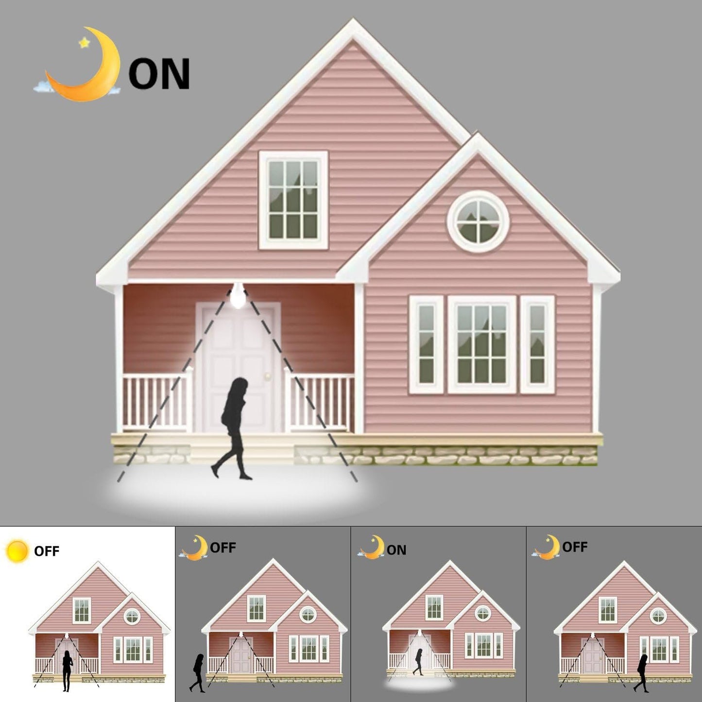 Powstro LED Smart Motion Light Bulbs - B22 PIR Light Sensor Bulb 12W Cool White 6000K Auto On/Off Night Lamp for Stairs, Garage, Corridor, Walkway, Yard, Hallway, Patio, Carport (2 Pack)