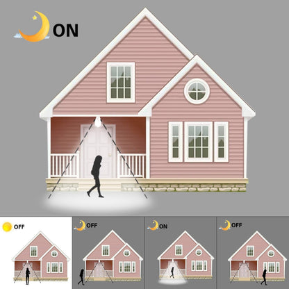 Powstro LED Smart Motion Light Bulbs - B22 PIR Light Sensor Bulb 12W Cool White 6000K Auto On/Off Night Lamp for Stairs, Garage, Corridor, Walkway, Yard, Hallway, Patio, Carport (2 Pack)