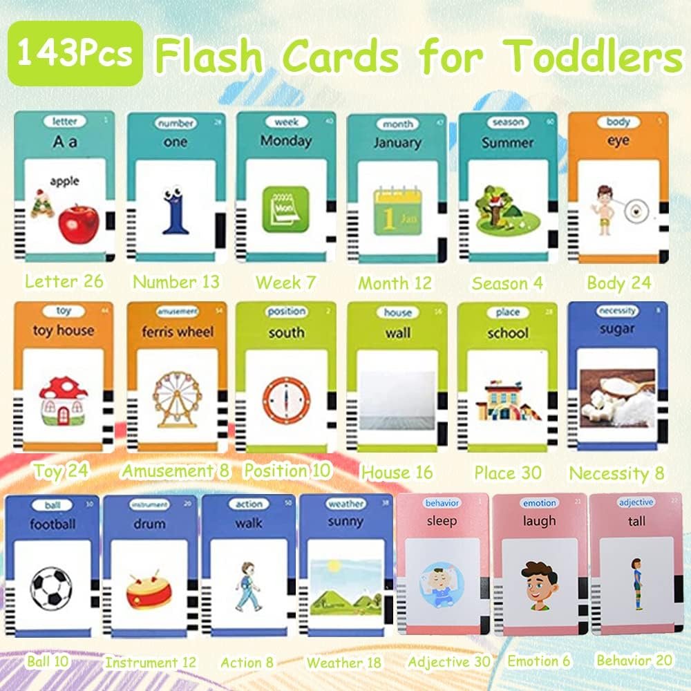 Talking Flash Cards 510 Sight Words 255pcs Toddler Flash Cards Learning Educational Toys Little Bear Shape for Kindergarten 1-10 Years Old (Blue Bear)
