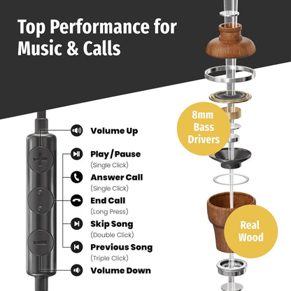 Symphonized Wired Ear buds with Microphone — 90% Noise Cancelling In Ear Headphones Wired, Ear Buds Wired, Earbuds for Computer, Android & PC — Corded Earbuds, Plug In Earphones with Mic (3.5mm Jack)