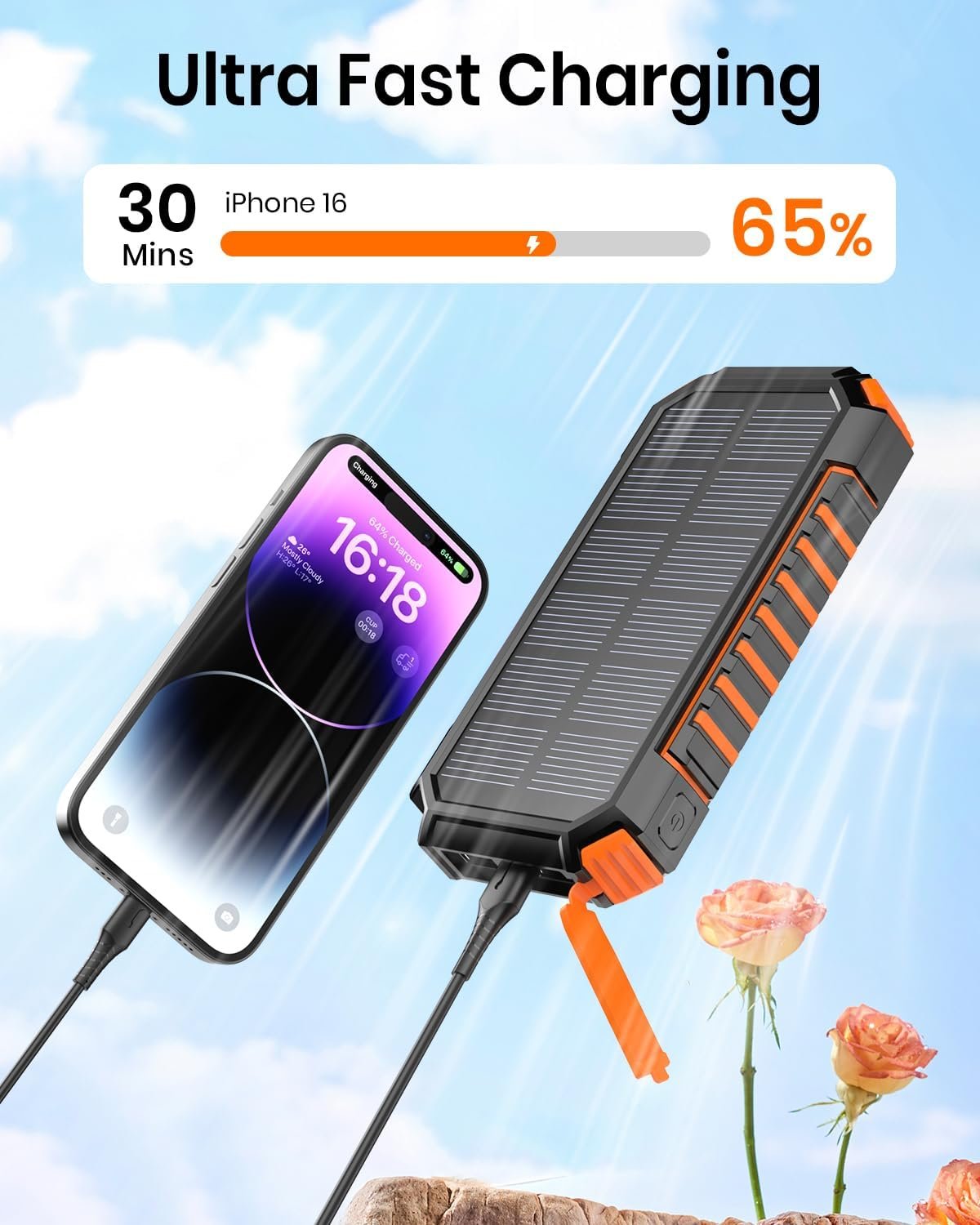 Riapow Solar Power Bank 26800mAh, Wireless Portable Charger Fast Charge 3A Solar Charger External Battery with 4 Outputs, Solar Phone Chargers for iPhone Tablet, Flashlight for Camping Outdoors