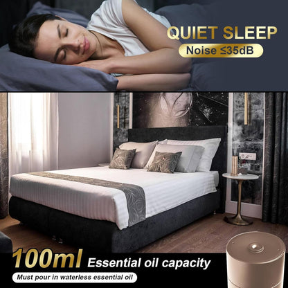 Air Diffuser for Home - Smart Fragrance Machine,Waterless Diffuser with Remote Control, Timer for Large Room, Hotel, Office