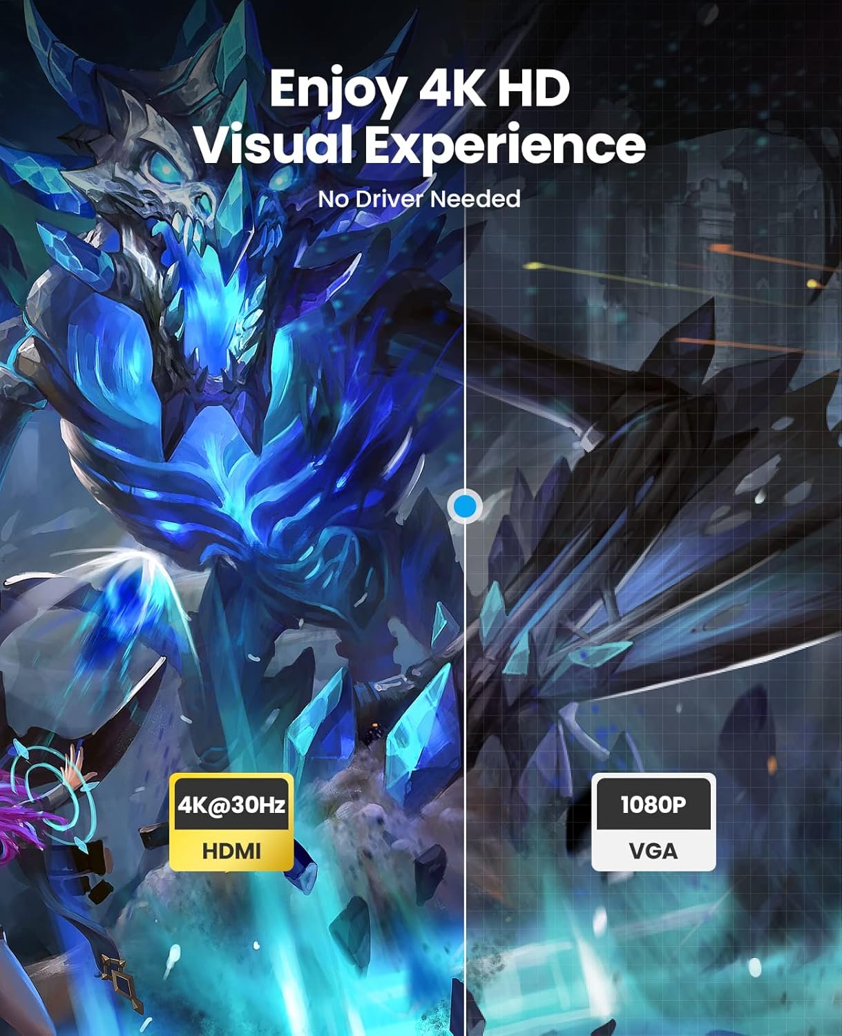 USB C to HDMI VGA Adapter,Vilcome 2-in-1 USB C Hub with 4K HDMI, 1080P VGA,Type C to HDMI Converter for MacBook/MacBook Pro 2019/2018,MacBook Air,Chromebook Pixel,LenovoYoga 720/730,Dell XPS 13