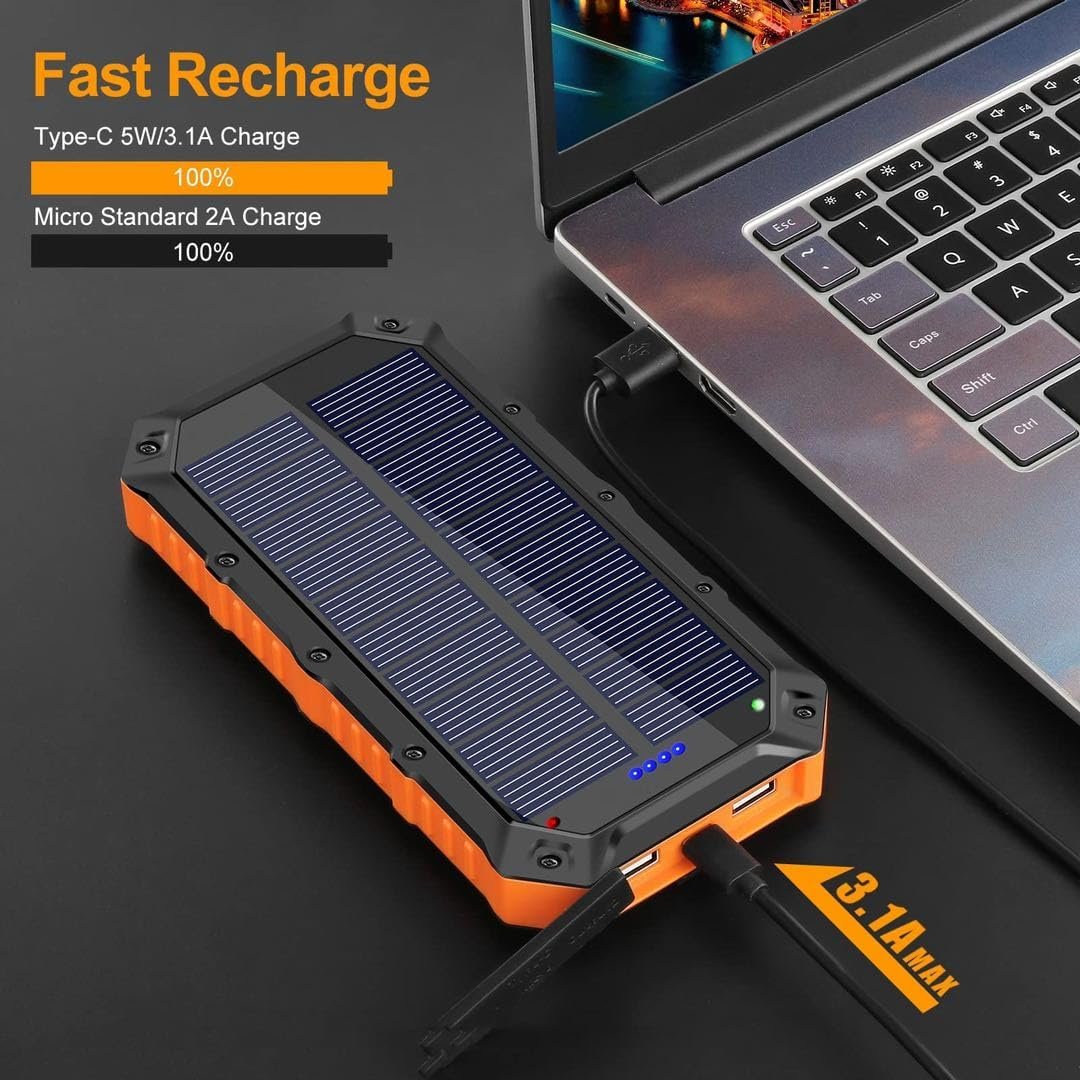 HELIOS PRO Solar Charger Power Bank - 20000mAh 74Wh, Qc 3.0 Fast Charging Portable Charger External Battery Pack 5V2.4A, Super Bright Flashlight, Phone, Tablet, USB C, Panel, Camping Outdoors (Orange)