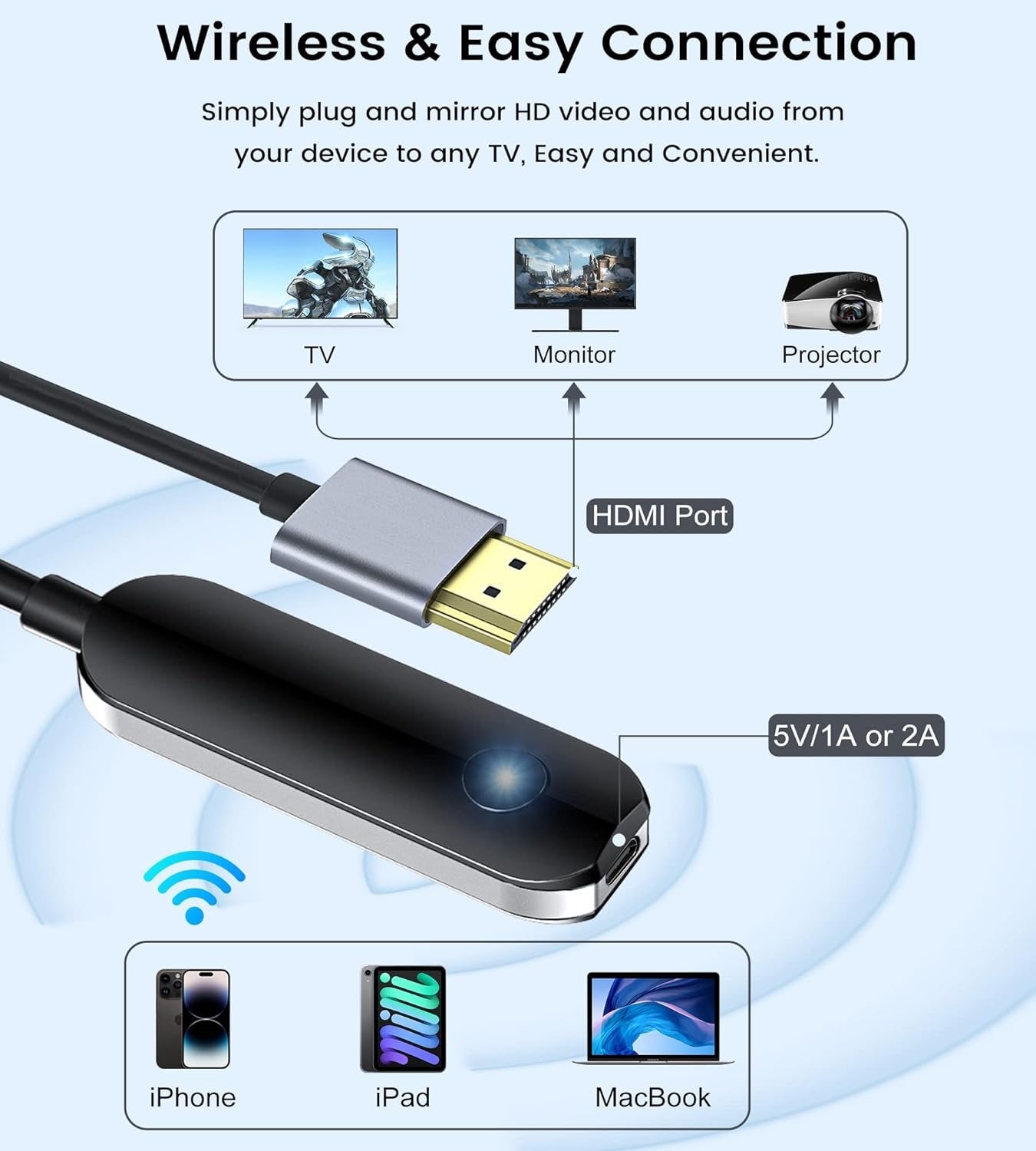 avedio links Wireless HDMI Display Dongle Adapter, Plug & Play 2.4G/5G Streaming Video Mirror Screen Receiver Compatible with iPhone/iPad/MacBook iOS to Monitor/Projector/TV (Black)