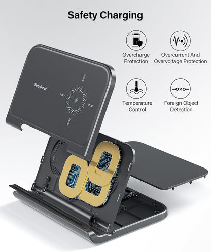 SwanScout Wireless Charger for Samsung Z Fold 6, Foldable Charging Station for Pixel 9 Pro Fold/Galaxy Z Fold 5/4/3/2/1, Wireless Charger Station for Samsung Z Fold Series (No Adapter)