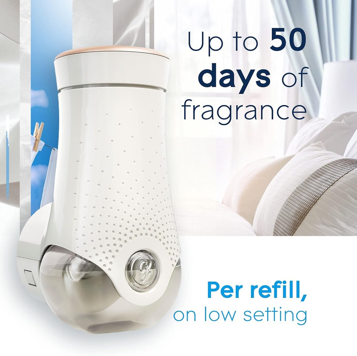 Glade PlugIns Air Freshener Starter Kit, Scented and Essential Oils for Home and Bathroom, Clean Linen, 2 Warmers and 6 Refills