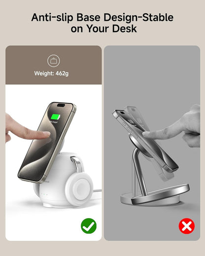 SwanScout Wireless Charging Station for MagSafe, SwanScout 707M, 3 in 1 Magnetic Wireless Charger Stand for iPhone 16/15/14/13/12, 5W Fast Charger for Apple Watch Series 10/9/8/7,Airpods (White)