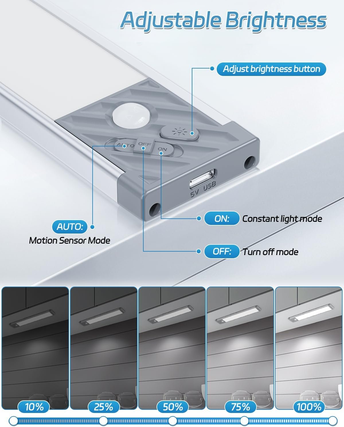 HIBOITEC Under Cabinet Lighting Rechargeable Closet Lights Wireless Motion Sensor Light Indoor, 50 LED Dimmable Magnetic Under Counter Light for Kitchen, Pantry, 2 Pack, Cool White Light, 10 inch