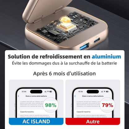 5-in-1 Wireless Charger for Magsafe, AC ISLAND Travel Charging Station for Apple, 15W Snap Magnetic Multi Charging Stand Pad Dock for iPhone 16/15/14/13 Apple Watch AirPods (with 35W GaN AU Adapter)