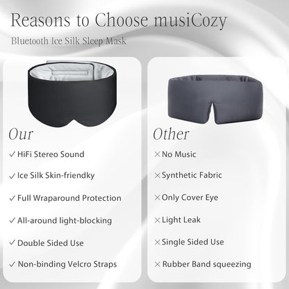 MUSICOZY Sleep Headphones with Bluetooth, Wireless Sleep Headband for Side Sleepers, Adjustable Size, Light Blocking, Ice Silk, Perfect for Travel Relaxation (Black)