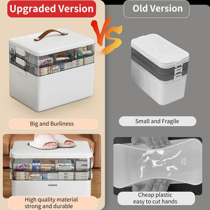 CTIME 3-Tier Medicine Organizer - Portable Medicine Cabinet with Leather Handle, Empty First Aid Kit for Home