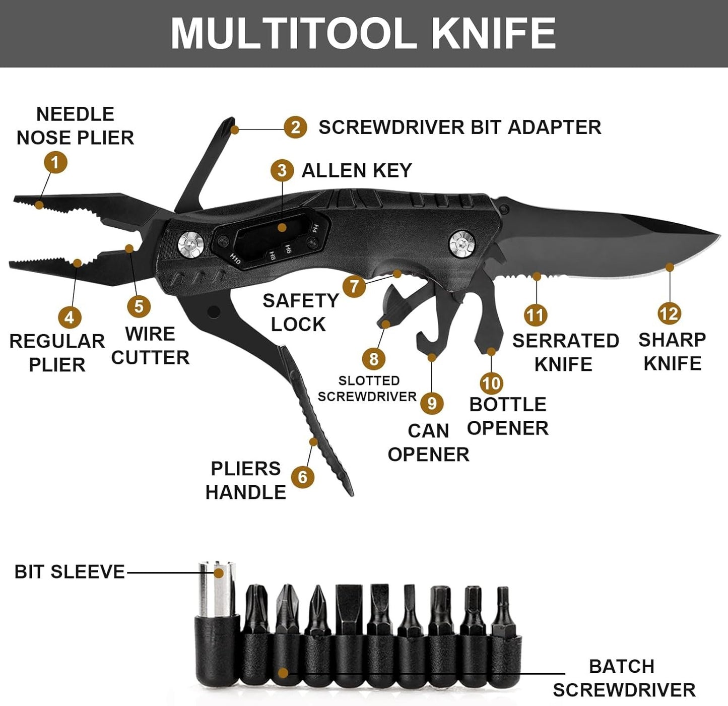Gifts for Men Dad Him, Pocket Knife Multitool, Birthday Gifts for Men Him Dad, Cool Folding Knife, Unique Outdoor Camping Hiking Fishing Tools Gift Ideas, Cool Gadget