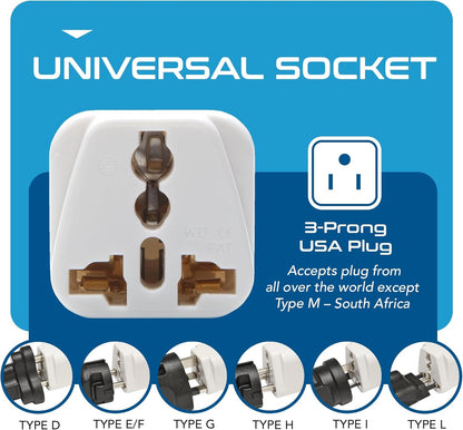 Ceptics European/India to US plug adapter - Flat outlet UK to US, Europe Round Australian to USA 3 Prong - 220 to 110 Travel Adaptor, European to American (Type B) - 3 Pack (GP-5-3PK)