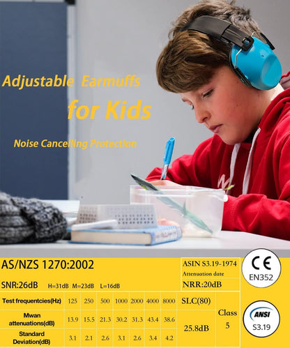 2 Pack Noise Canceling Headphones for Kids, Kids Ear Protection Earmuffs for Autism, Toddler, Children, Noise Cancelling Sound Proof Earmuffs/Headphones for Concerts, Air Shows, Fireworks