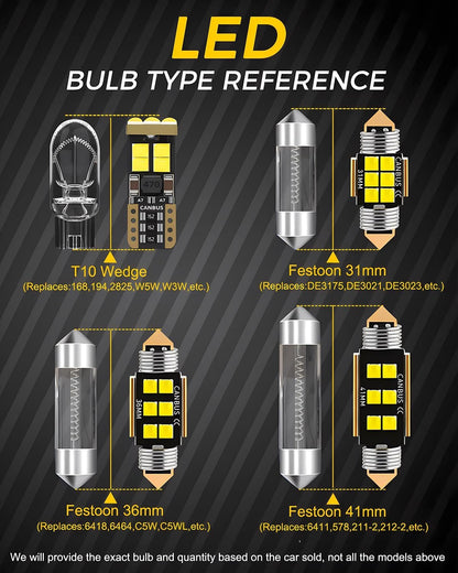 LED Interior Light Kit Replacement for Mitsubishi Outlander 2022 2023 2024, Super Bright 6000K White