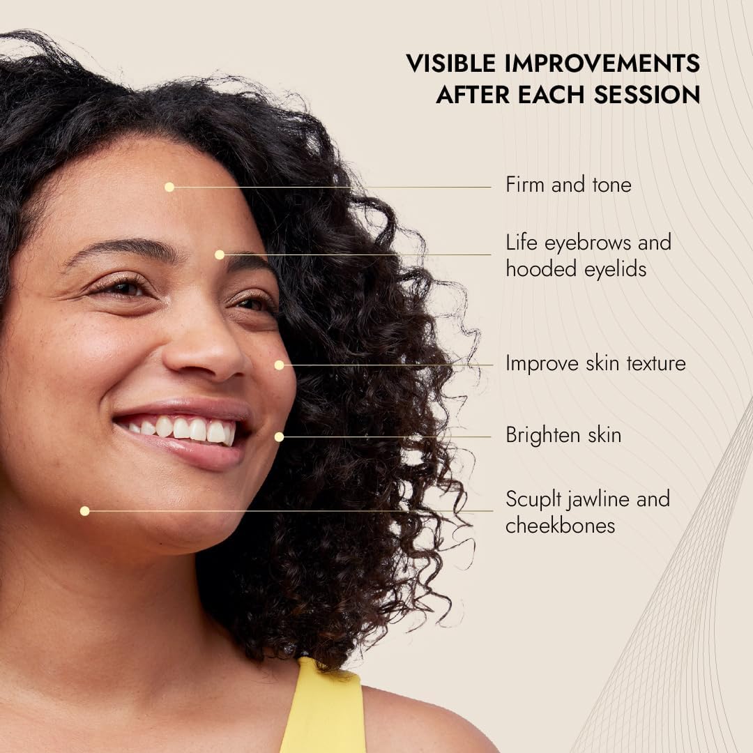 MyoLift Mini Microcurrent Facial Device - Non-Invasive Face Lift, Facial Skin Care Products for Anti Aging, Skin Tightening - Esthetician Supplies and Skin Care Tools - Up to 400 Microamps