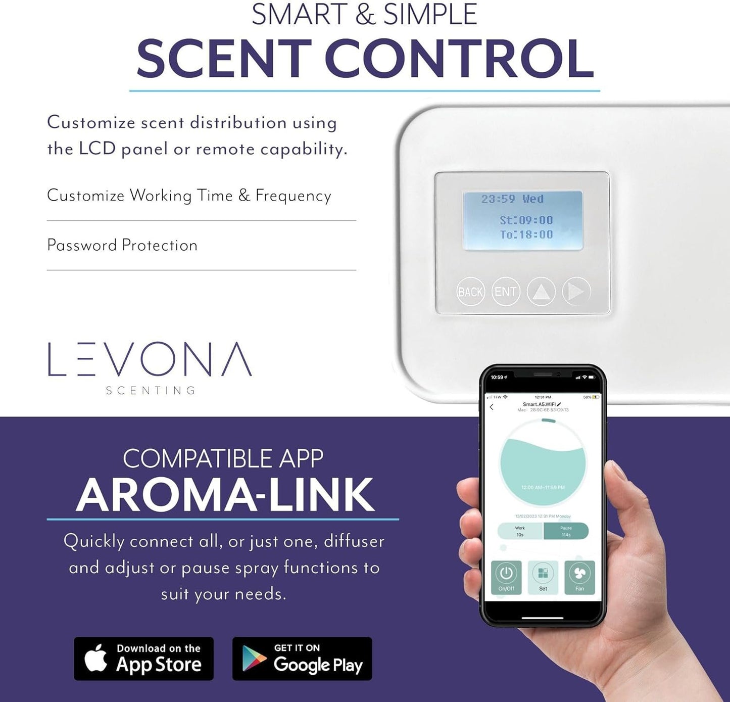 Levona Scent Lavanda: 6000 SQFT HVAC Diffuser - Whole House Air Freshener - Scent Air for Office, Hotel & Home Scent Diffuser - Fragrance HVAC Scent Diffuser + App Control (Scent Sold Separately)