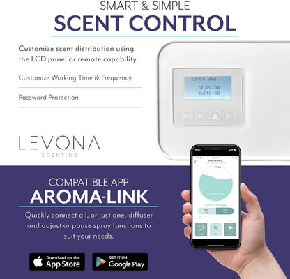 Levona Scent Lavanda: 6000 SQFT HVAC Diffuser - Whole House Air Freshener - Scent Air for Office, Hotel & Home Scent Diffuser - Fragrance HVAC Scent Diffuser + App Control (Scent Sold Separately)
