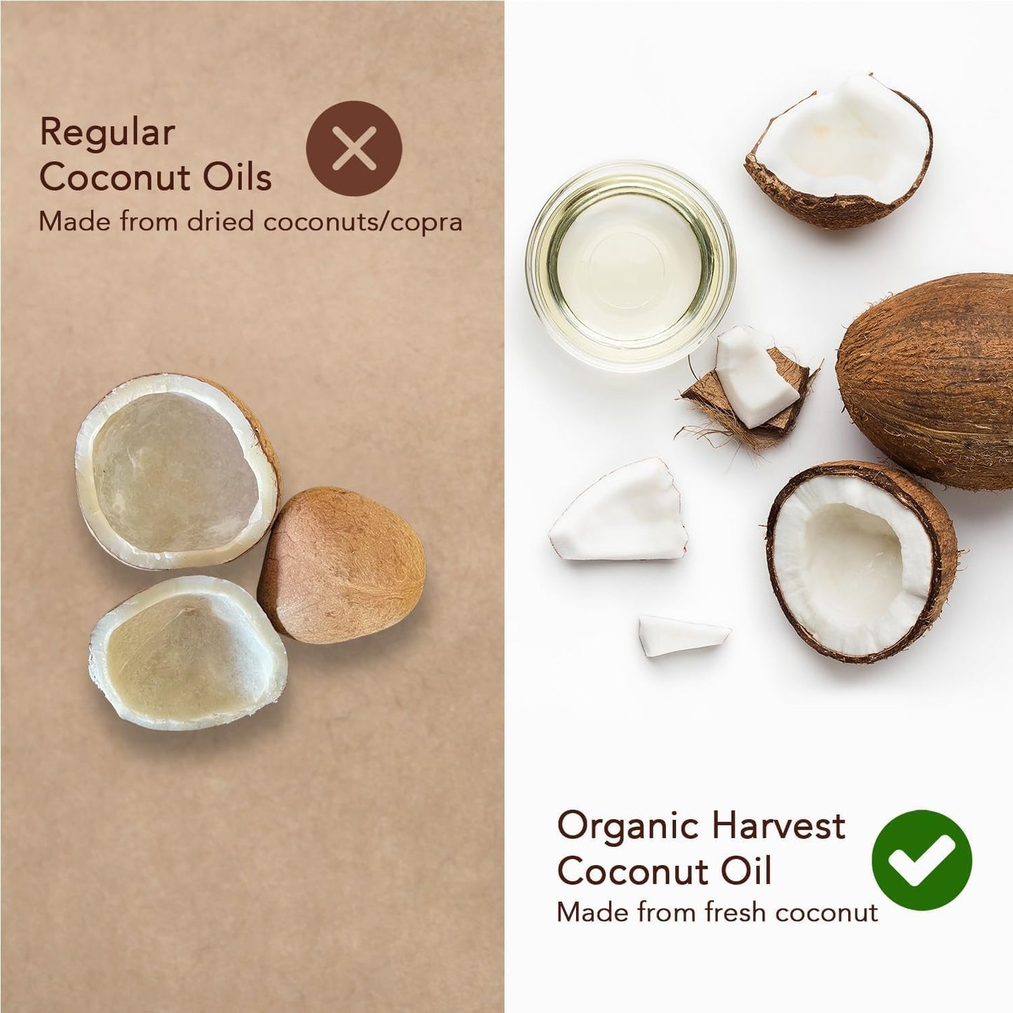 Organic Ha.rvest Extra Virgin Organic Coconut Oil: 100% Pure | For Hair & Skin, Coconut Virgin Oil for Baby Massage, 100% American Certified Organic, Paraben & Sulphate-free, 200ml