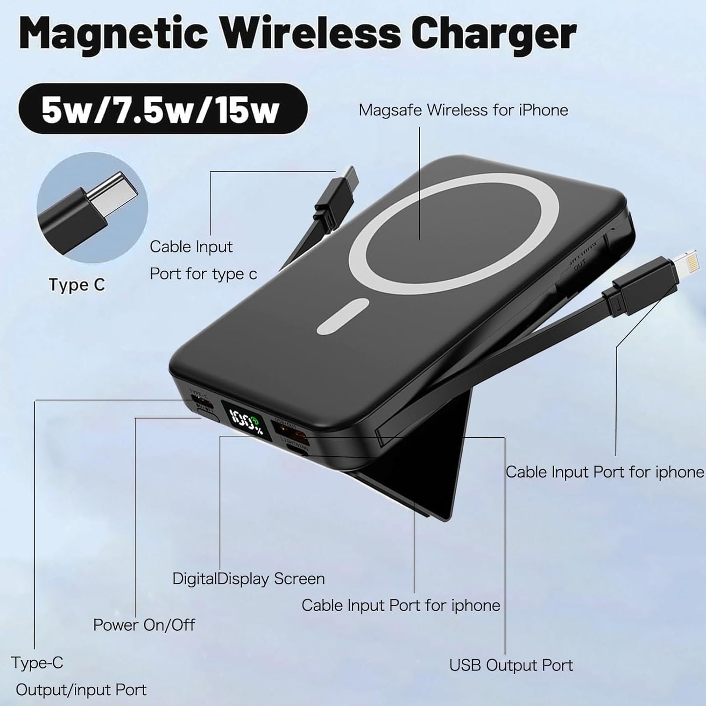for Magsafe Battery Pack, 10000mAh Magnetic Power Bank 22.5W PD Fast Charging with USB-C Cable LED Display Wireless Portable Charger for Magsafe with Stand for iPhone 16/15/14/Pro Max