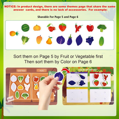 ASTARON Educational Montessori Toys Farm Busy Book for Toddler, 10 Themes Preschool Sensory Learning Toys, Kids Birthday Gift, Airplane Car Travel Activities for Toddlers
