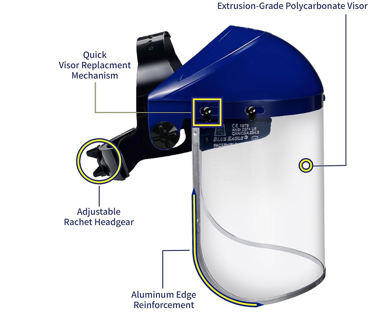 Blue Eagle BLUE EAGLE Full Face Impact Resistant Safety Faceshield (B1BL+FC48) | Clear | Extrusion-Grade Polycarbonate Visor | 1 Set + Replacement Visor