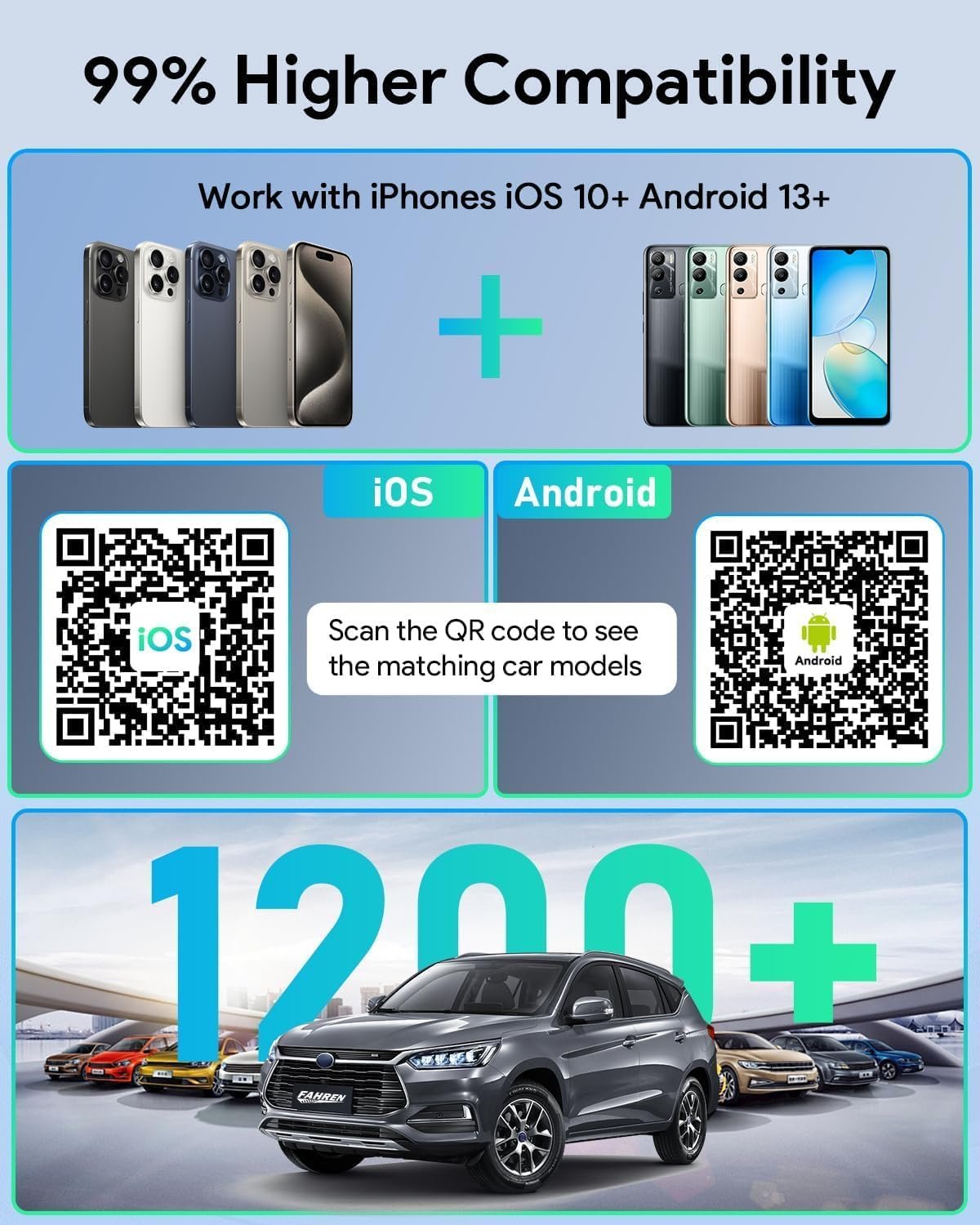 FAHREN 3rd-Gen Wireless CarPlay Adapter & Android Auto Adapter, Support Netflix/YouTube/TF Card, Car Play Wireless Adaptor for Apple&Android, Plug and Play, Fit with iPhone 8+/iOS10+/Android 11+