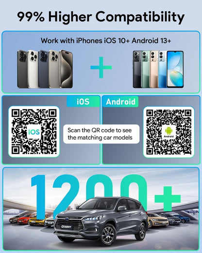 FAHREN 3rd-Gen Wireless CarPlay Adapter & Android Auto Adapter, Support Netflix/YouTube/TF Card, Car Play Wireless Adaptor for Apple&Android, Plug and Play, Fit with iPhone 8+/iOS10+/Android 11+