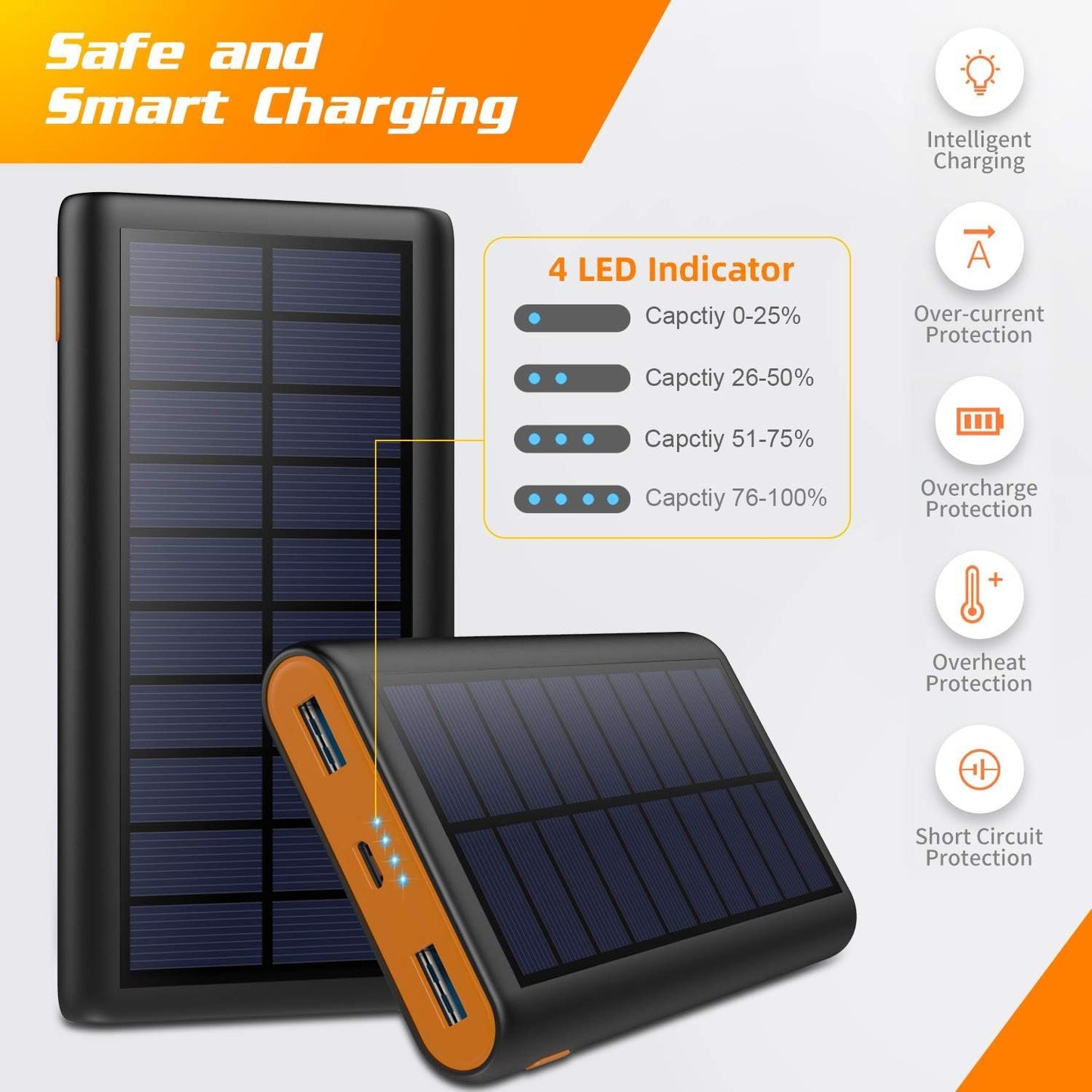 Solar Charger,26800mAh Solar Battery Power Bank Portable Panel Charger with LEDs and 2 USB Output Ports External Battery Pack for Camping Outdoor for Smartphone, Tablet and Android Cellphone