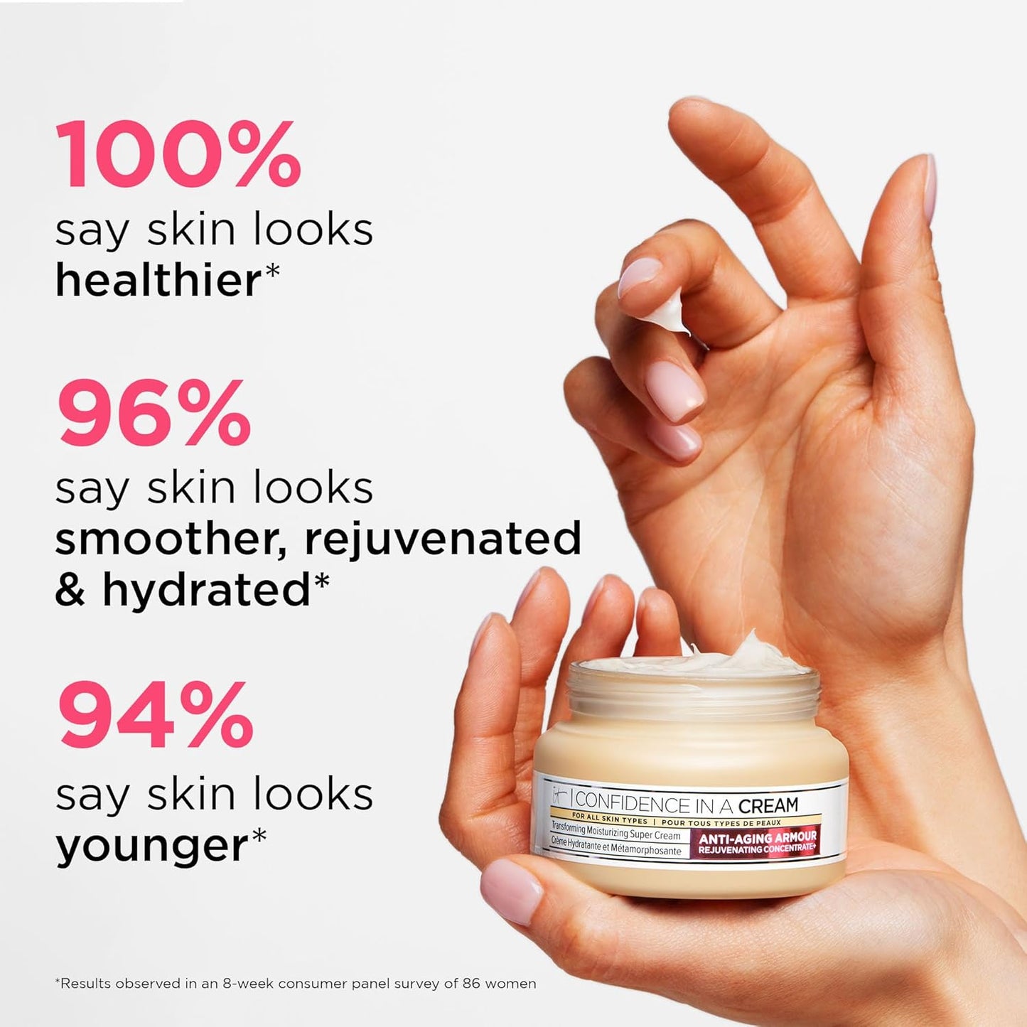 iT COSMETICS, Anti-Aging Moisturising Cream, For All Skin Types, Formula With Niacinamide, Confidence In A Cream Supercharged, 60ml