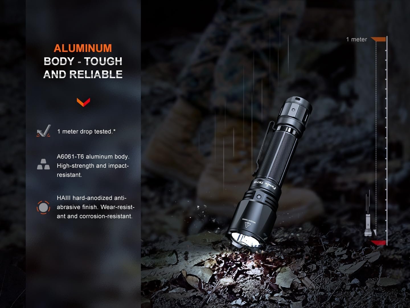 Fenix TK11R Rechargeable Tactical Flashlight ** Canadian Edition