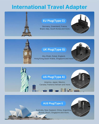 Universal Travel Adapter, VINTAR 100W GaN Power Adapter with 3 USB C PD & 1 USB A QC, All in one Travel Plug Adapter, International Travel Essentials Worldwide for EU/UK/USA/AUS(Type C/G/A/I)