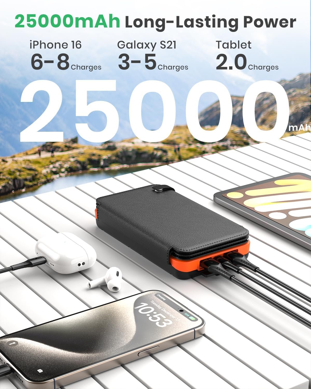 Solar Charger 25000mAh, Hiluckey Outdoor Portable Power Bank with 4 Solar Panels, Fast Charge External Battery Pack with Dual 2.1A Output USB Compatible with Smartphones, Tablets, etc.