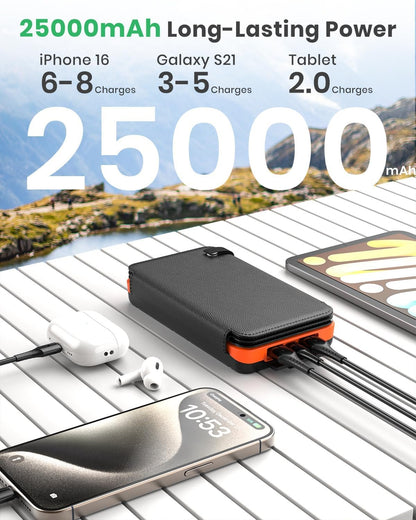 Solar Charger 25000mAh, Hiluckey Outdoor Portable Power Bank with 4 Solar Panels, Fast Charge External Battery Pack with Dual 2.1A Output USB Compatible with Smartphones, Tablets, etc.