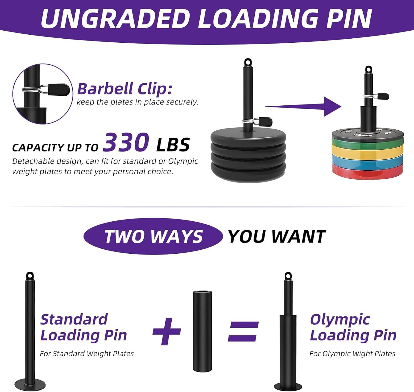 OKSTENCK Home Gym Pulley System,Suitable for Broad Muscle Pull Downs, Bicep Curls, tricep Workout Pulley kit, Shoulder, Back, Forearm Workout Too. High Pull Down Professional Home Pulley Gym kit.