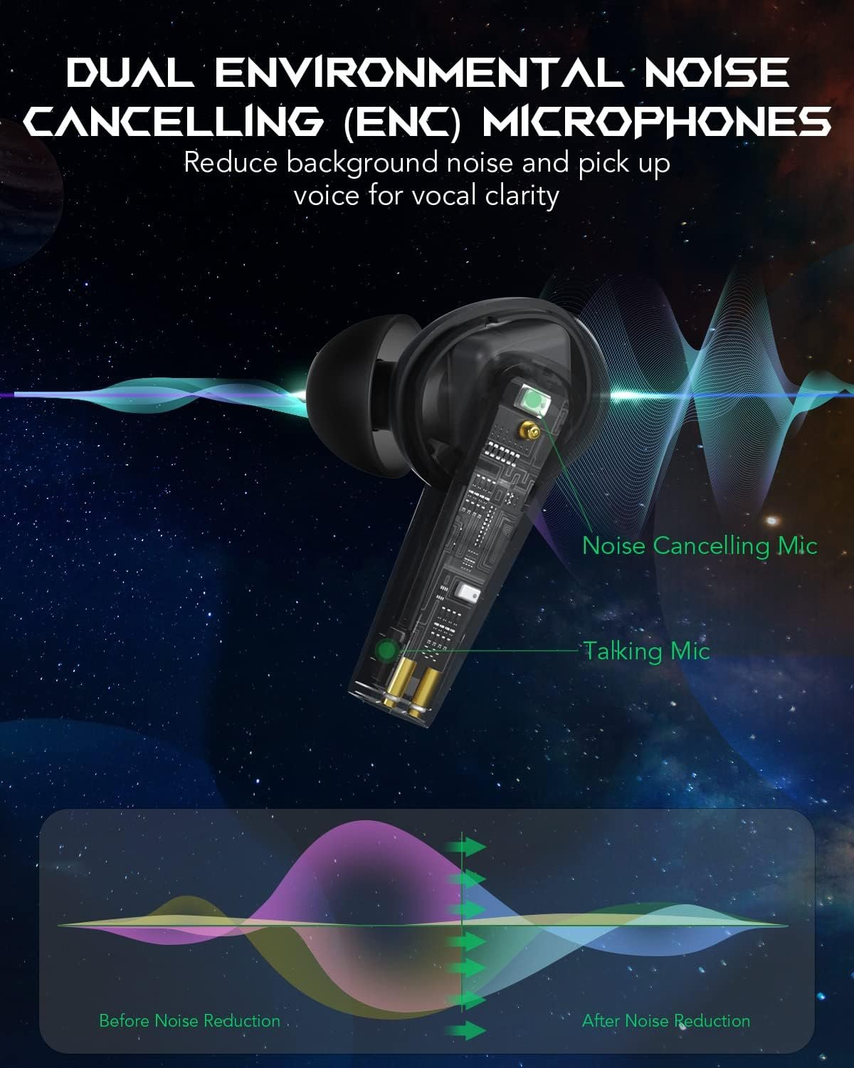 Black Shark Bluetooth Earbuds with 0.035s Ultra-Low Latency, Dual Environmental Noise Cancelling Microphones, Wireless Earbuds Gaming Earphones with Bluetooth 5.3, IPX5 Waterproof, 28h Listening Time