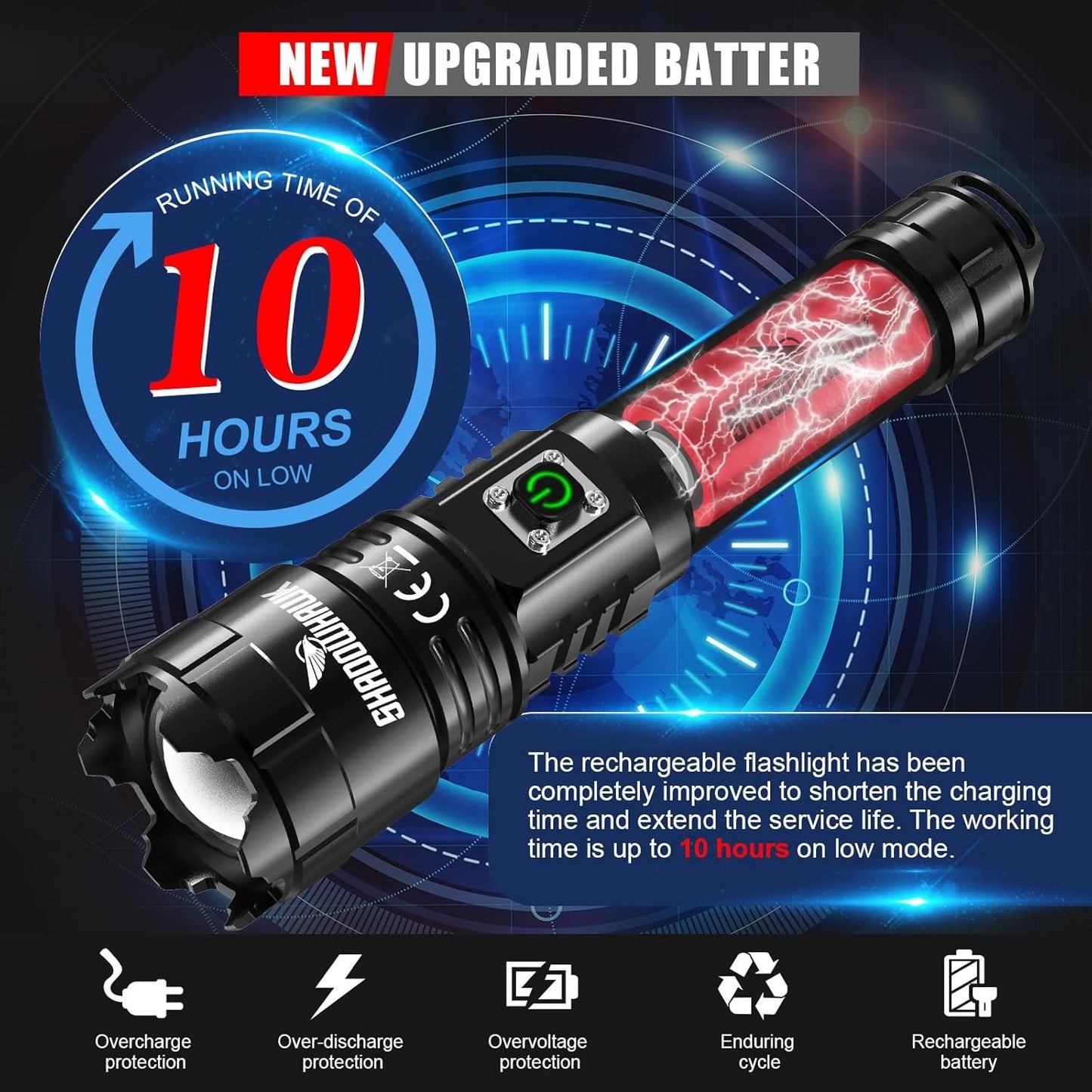 Shadowhawk Flashlight Rechargeable, Tactical Flashlight 250000 Lumens Led Flashlights, XHP70.2 Flash Light Brightest Flashlight Powerful, Military High Power Flashlight Super Bright, Camping Hiking