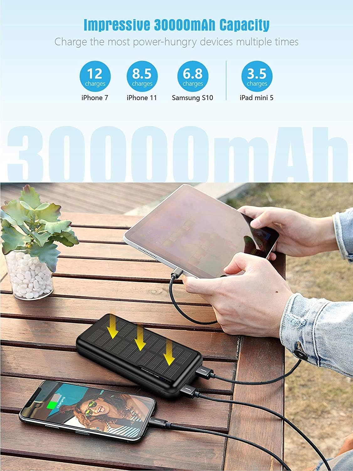 ZHAM 30000mAh Solar Power Bank, Portable Charger Solar Charger Power Bank with 2 USB Outputs, External Battery Pack for Outdoor Activities Compatible with iPhone 14/13/12, Sumsung Galaxy S23/S22 etc