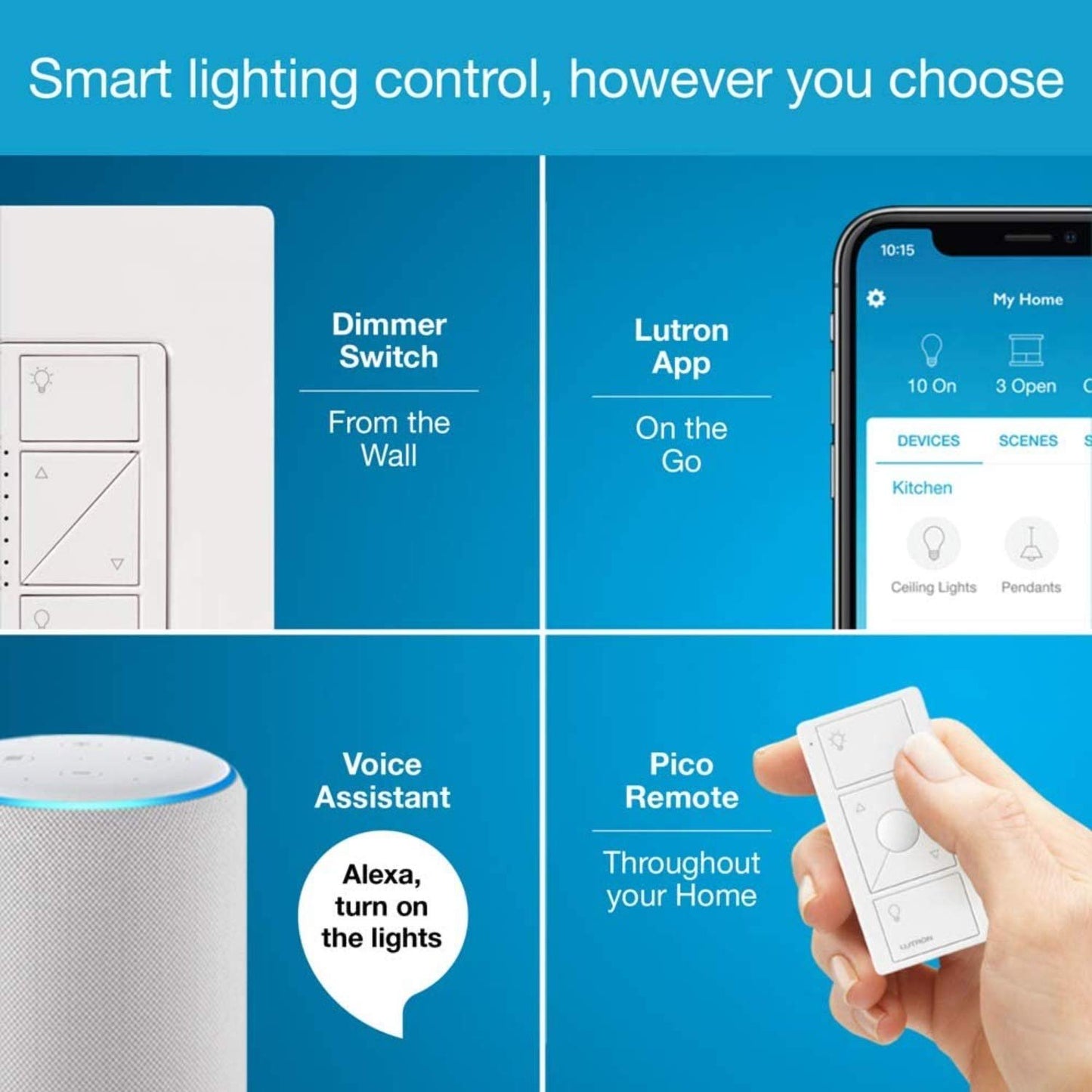 Lutron Caseta Smart Lighting Smart Hub for Light Bulbs and Fans, Works w/ Alexa, Apple Homekit, Google Home, 75 Device Capacity, L-BDG2-WH, White