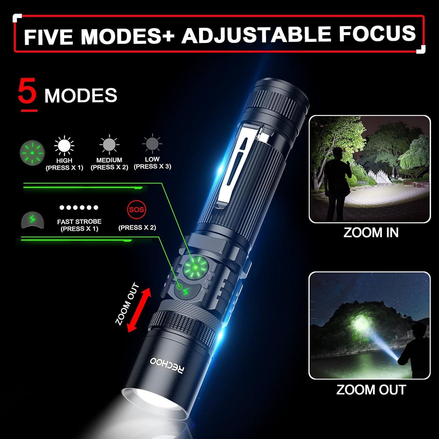 Rechargeable Flashlight, LETMY Tactical Flashlight High Lumens, USB Rechargeable Super Bright LED Flashlight with 5 Modes & Zoomable, Waterproof Flashlight for Camping, Hiking, Emergency