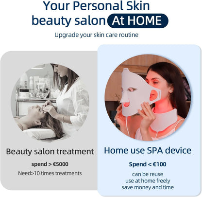 Liarty 7 Colors LED Face Mask Light Therapy, Red Light Therapy Face & Neck Mask, Skin Care Rejuvenation Facial Skin Care Device, Silicone Face Mask Beauty (White)