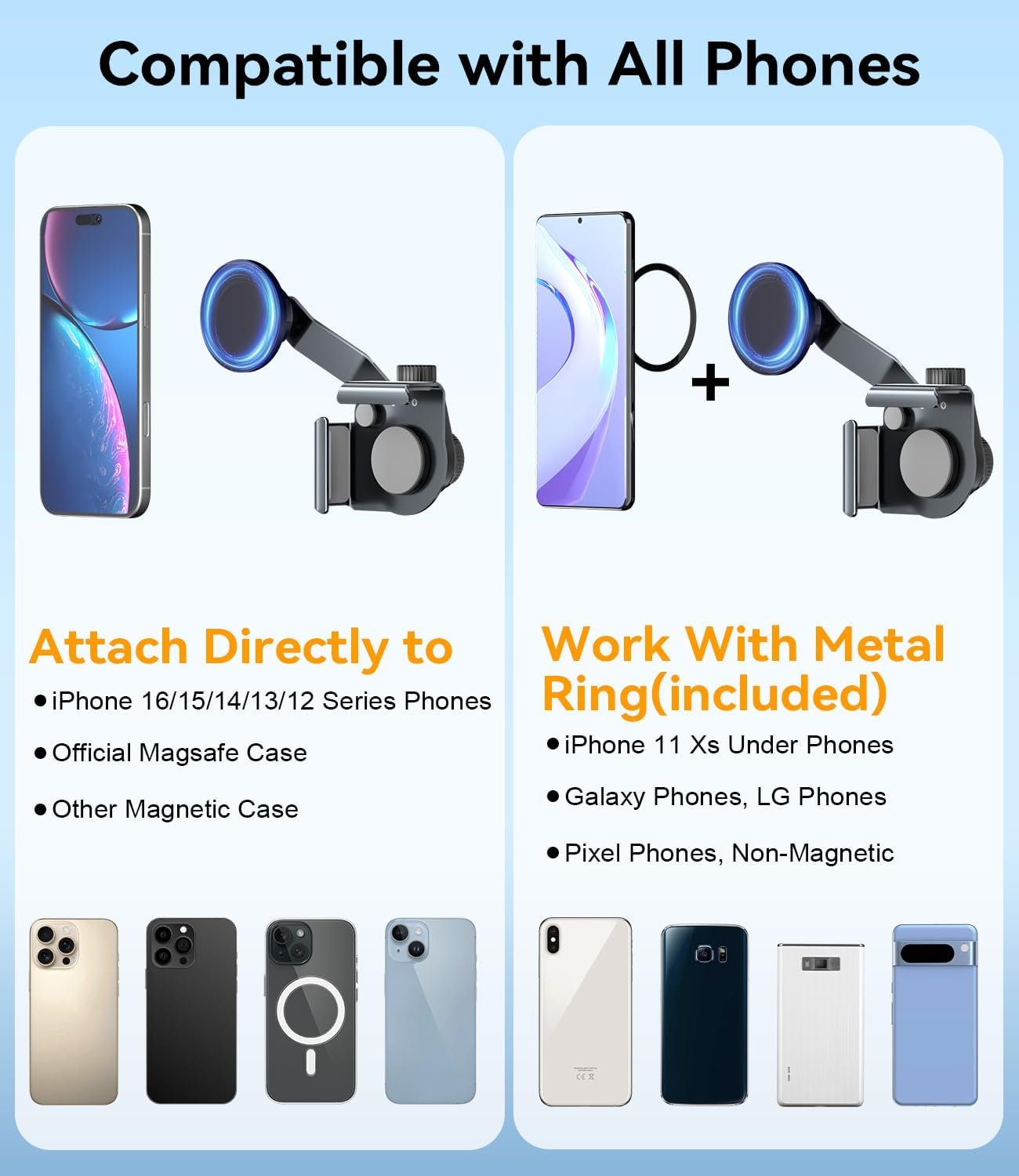 CloudValley Tesla Phone Mount [Non-Adhesive & Strongest Magnetic] Metal Car Holder for Model 3/Y/S/X/Cybertruck, Liftable Hidden Design, 360° Adjustable, Designed for MagSafe iPhone 12-16 & All Phones