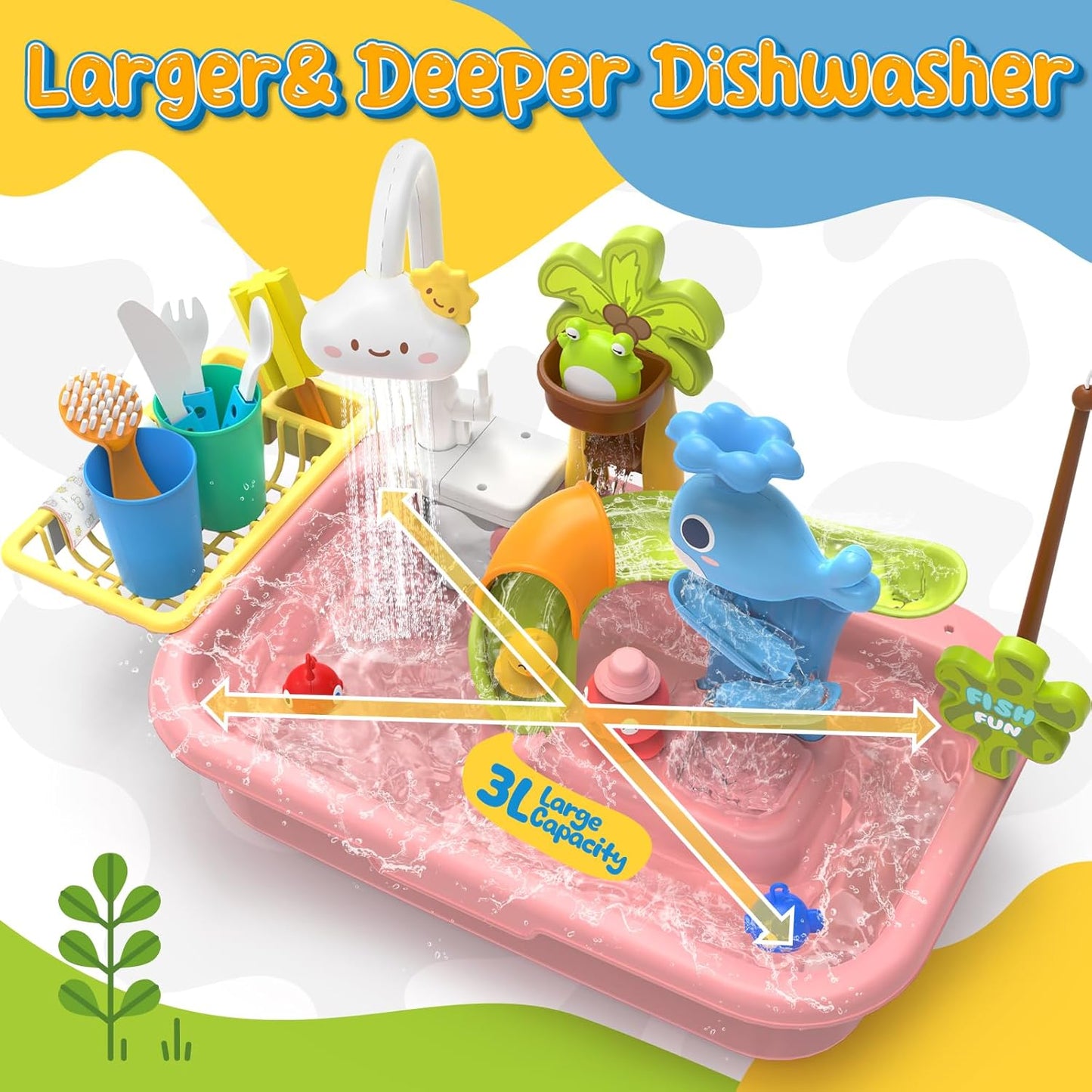 Play Sink with Running Water, 4-in-1 Kids Kitchen Sink Toys with Electric Faucet, Water Table Floating Pool Toy w/Fishing Game, Duck Slide, Pretend Play Dishwasher Set for Toddler Boys Girls (Pink)