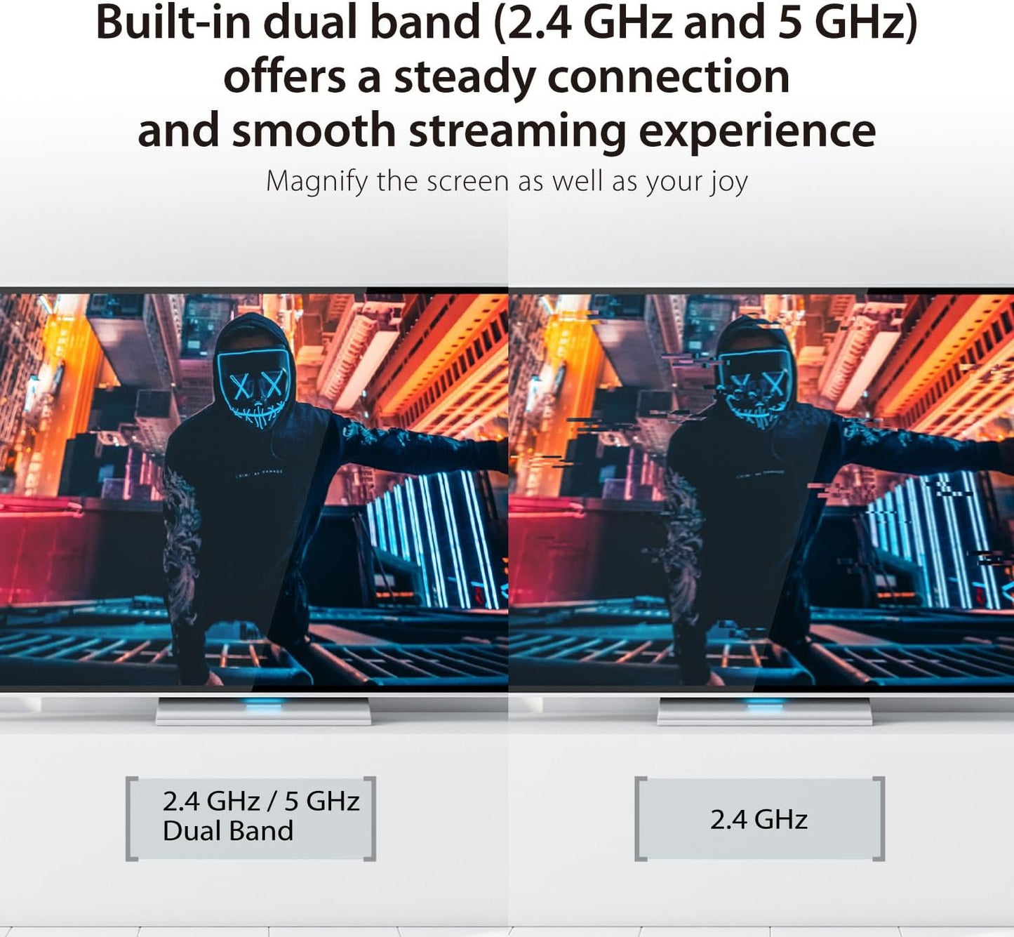 j5create ScreenCast 4K Wireless HDMI Transmitter and Receiver, Wireless HDMI Extender, Support 4K30Hz / 1080p60Hz, 2.4/5GHz, for Laptop/PC/Player to HDTV/Projector (JVAW75)