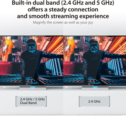 j5create ScreenCast 4K Wireless HDMI Transmitter and Receiver, Wireless HDMI Extender, Support 4K30Hz / 1080p60Hz, 2.4/5GHz, for Laptop/PC/Player to HDTV/Projector (JVAW75)