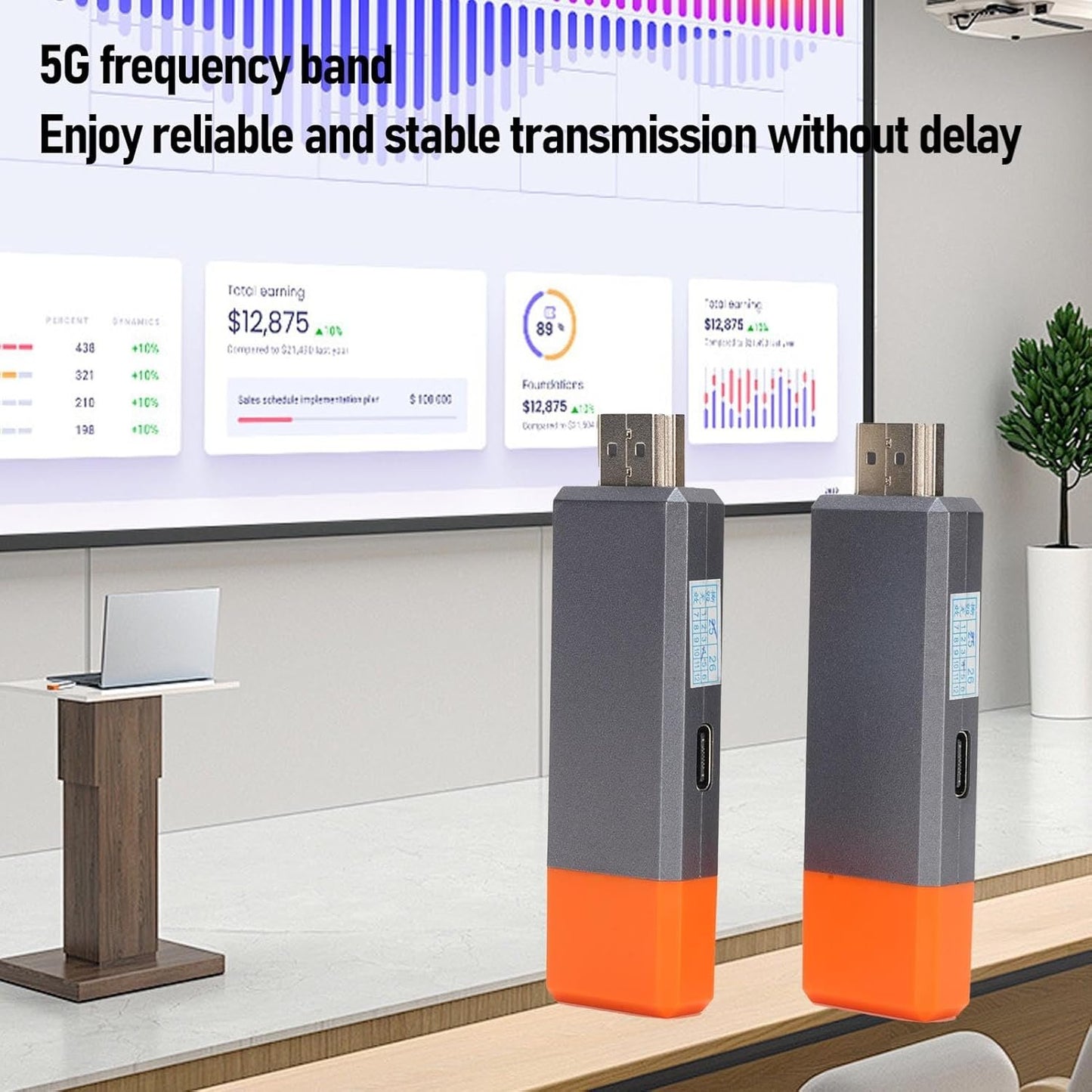 Wireless HDMI Transmitter and Receiver, Plug Play, Portable 1080P Extender, 5G Portable Wireless HDMI Extender Kit for Streaming Video and Audio to HDTV Projector Monitor